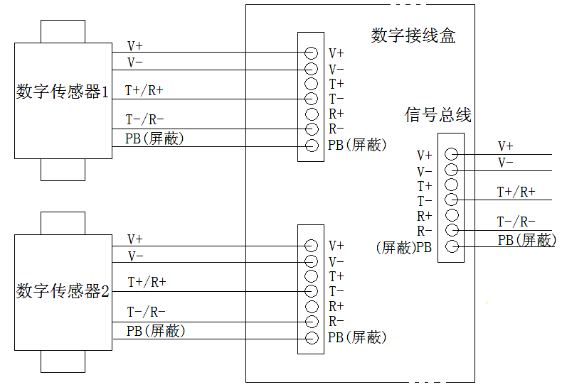 新疆数字汽车衡