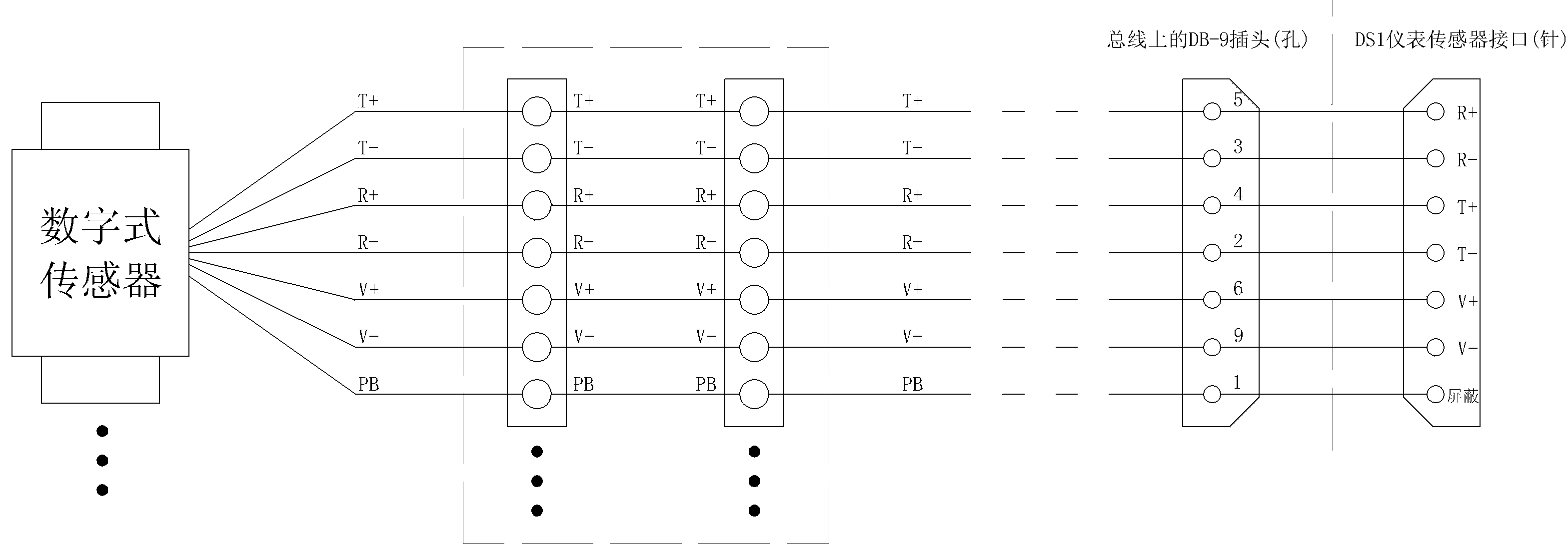 新疆数字汽车衡